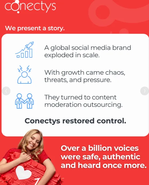 Czerwony post: We present a story