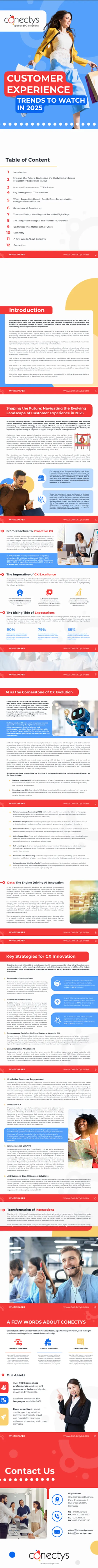 Strony dawnego white paperu Conectys: Customer Experience Trends to Watch in 2025